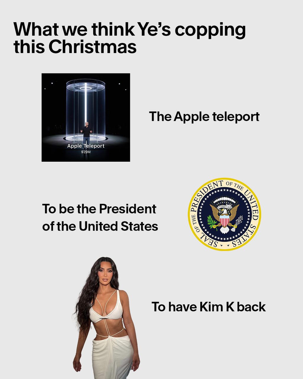 What will your favourite artists be copping this Christmas?