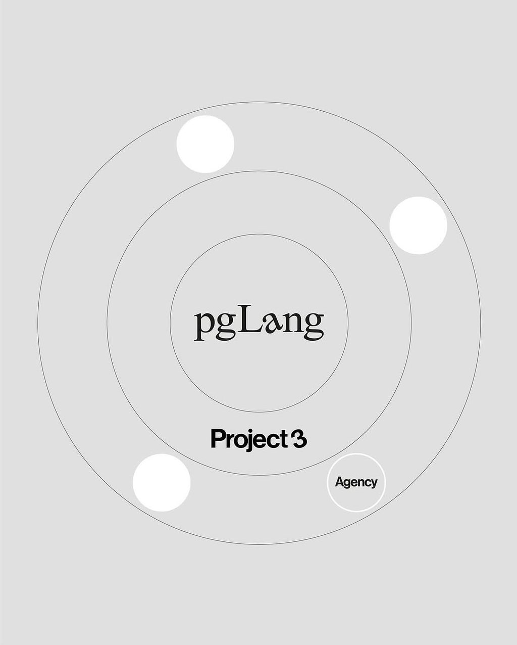 Kendrick Lamar’s pgLang just launched its own creative agency Project 3