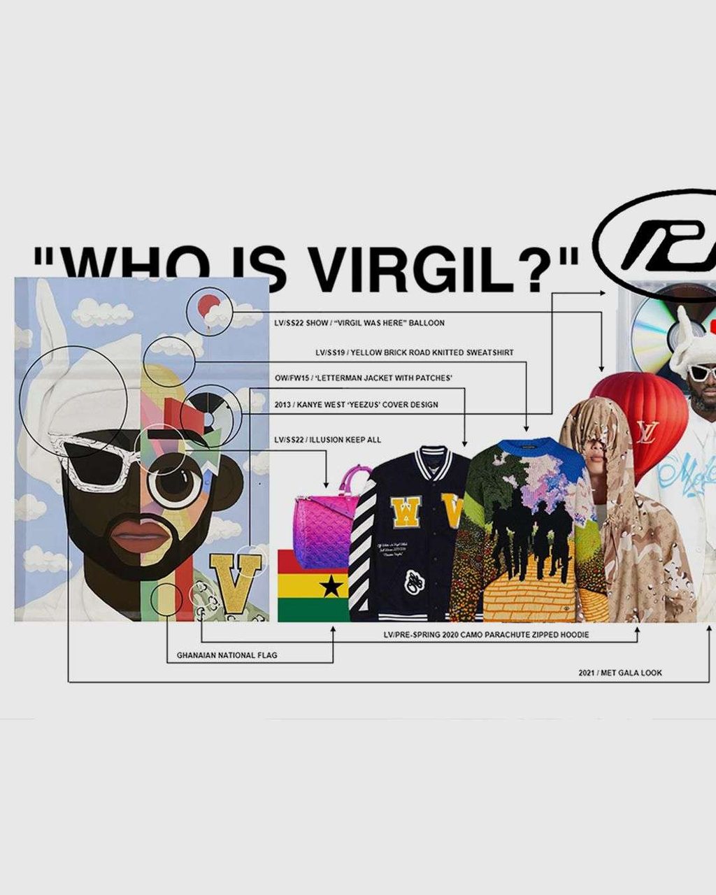DISSECTING A DISSECTION: FREDDIE PEACOCK ASKS “WHO IS VIRGIL”?