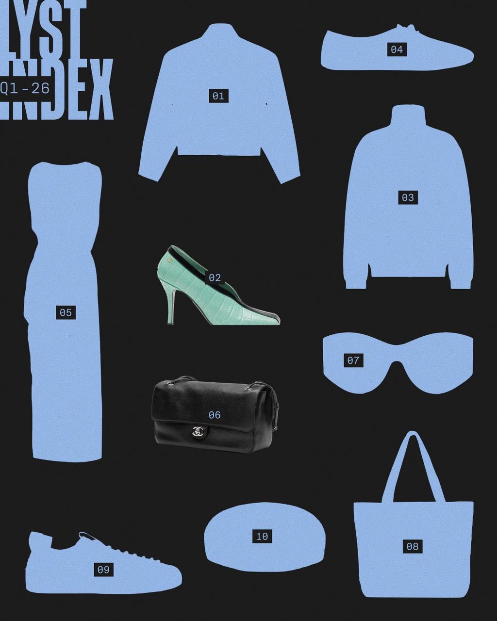 Lyst Index 2026: The Lyst Index for Q1 is out and Chanel tops the charts
