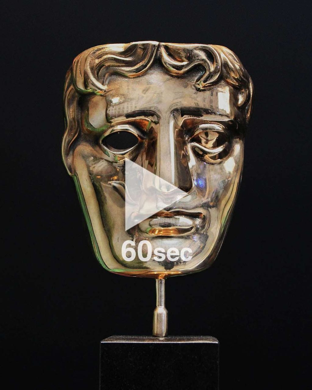 Baftas mask