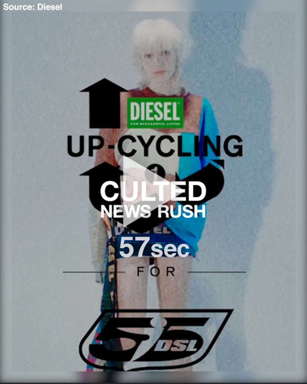 monday news rush - diesel upcycling advertisment
